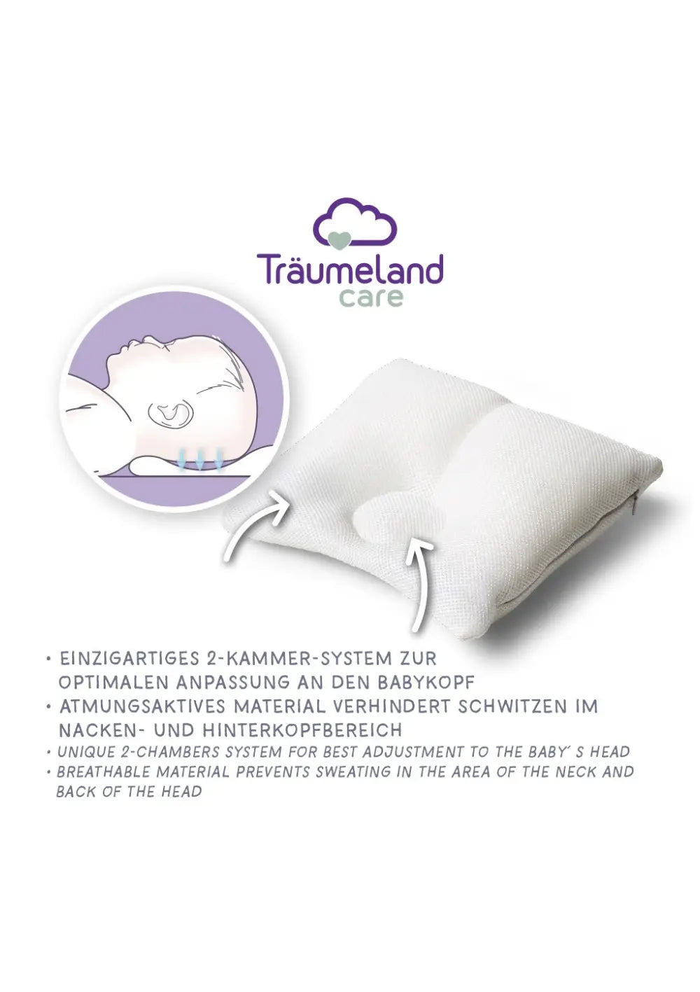 Träumeland CAREFOR Entwicklungskissen mit 2-Kammer-System und luftdurchlässigem Material, daneben Illustration eines Babykopfs auf dem Kissen